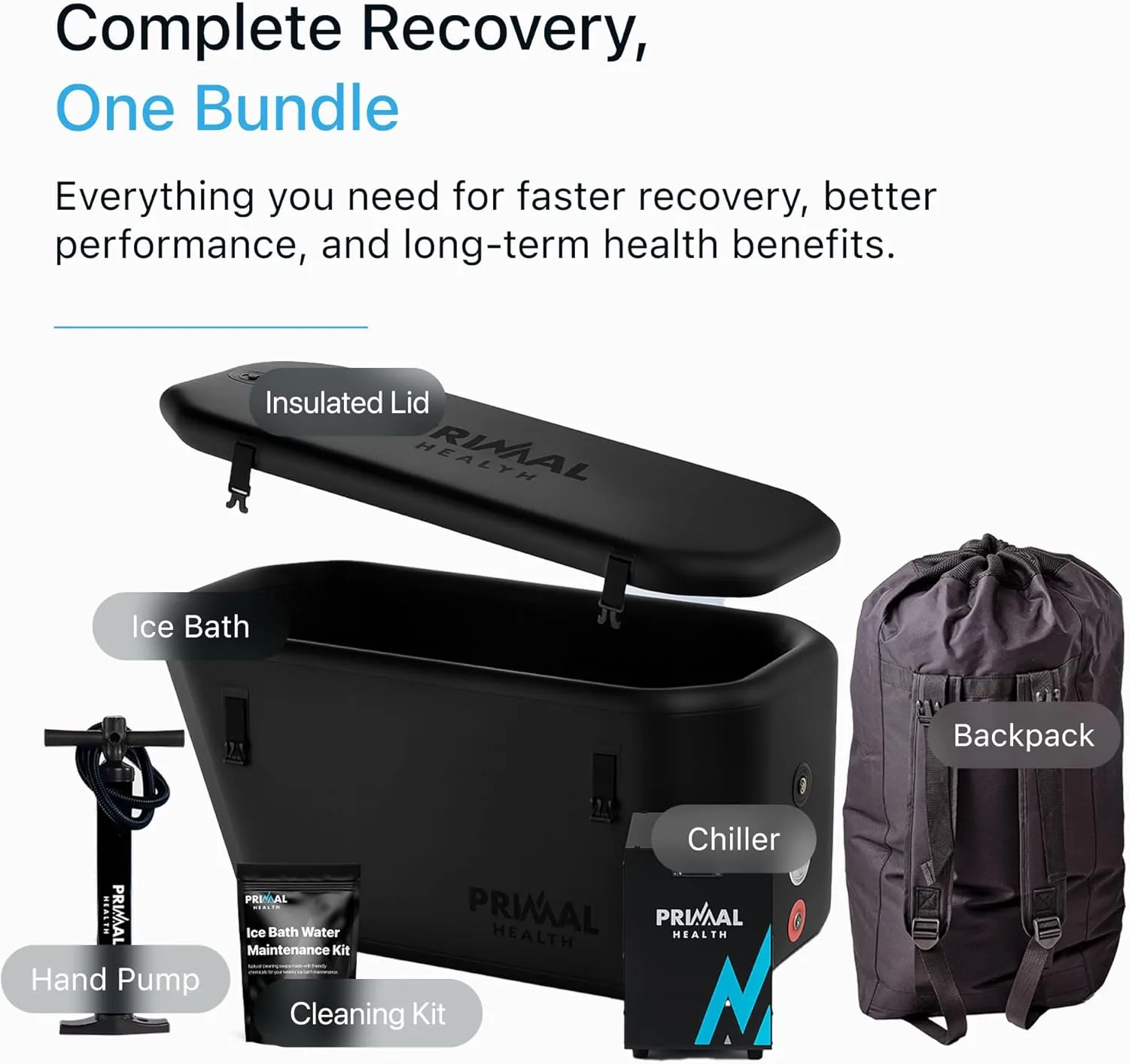 Standard bundle system setup showing energy-efficient operation and simple controls